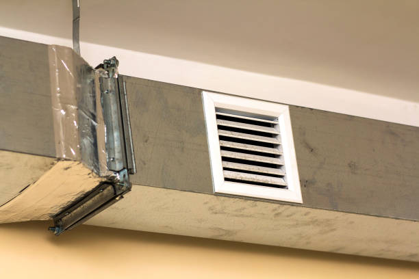 Best Ductwork Cleaning Services  in Inola, OK